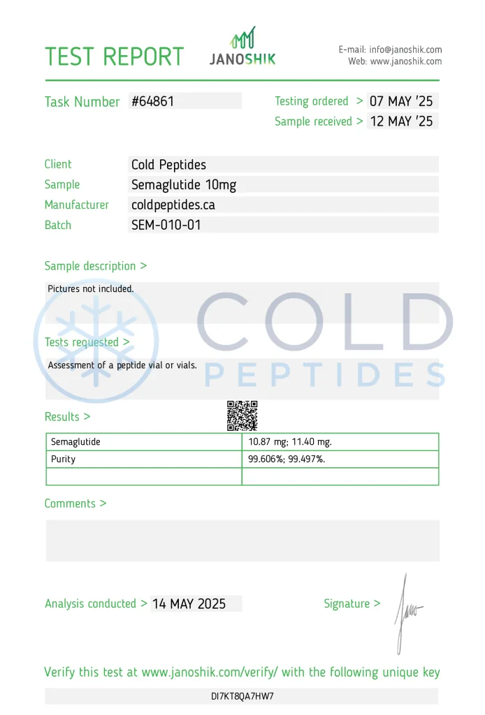 Test Report 64861